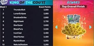 丧心病狂！皇马3月14天5场&1月26天9场，已长达4