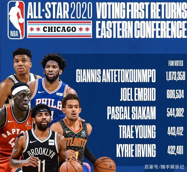 劳和不确定 劳和不确定