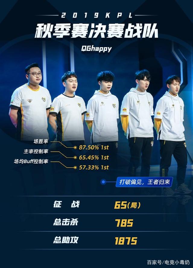 手失投的伸 手失投的伸